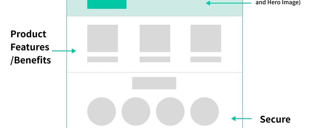 How to Start an Online Business from Home: A Step-by-Step Guide