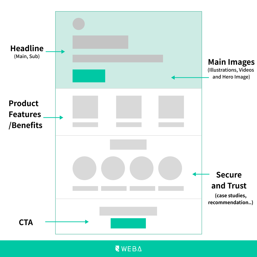 How to Start an Online Business from Home: A Step-by-Step Guide
